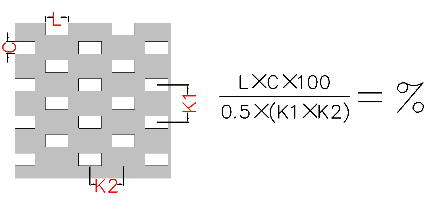 K型長方孔示意圖